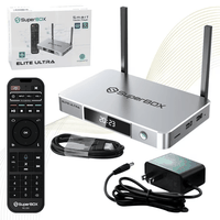 S6 Elite Ultra Superbox for TV 2025 Fully Loaded (37% OFF)