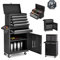Tool Chest, 5-Drawer Rolling Tool Storage Cabinet (80% OFF)